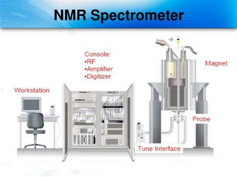 Schematic Nmr Spectrometer Diagram Data Diagram Medis - vrogue.co