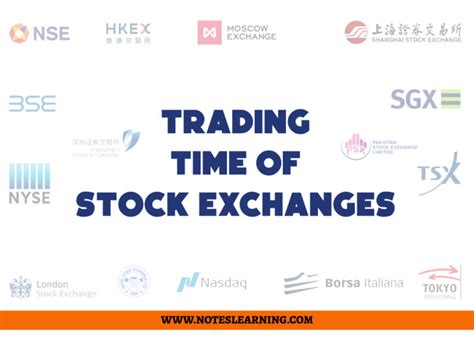 Trading Hours of Stock Exchanges - Notes Learning