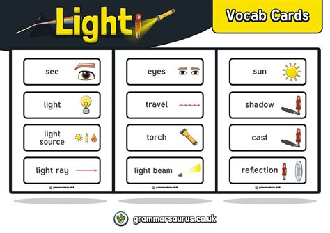 Science - Light - Vocab Cards - Grammarsaurus