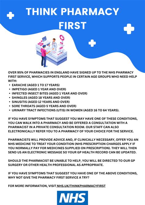 Think Pharmacy First - Elgar House Surgery