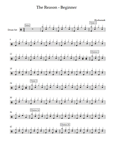 The Reason (Beginner Level) (Hoobastank) - Drums Sheet Music