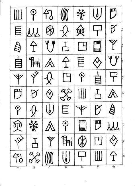 Loess Ground: Loess & Society: the Indus Valley civilizations ~3000 BCE - 1500 BCE.