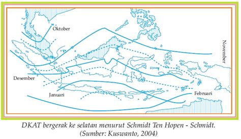 PERSEBARAN CURAH HUJAN DI INDONESIA - Panduan Pelajaran