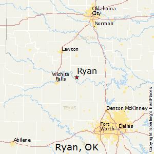 Best Places to Live in Ryan, Oklahoma