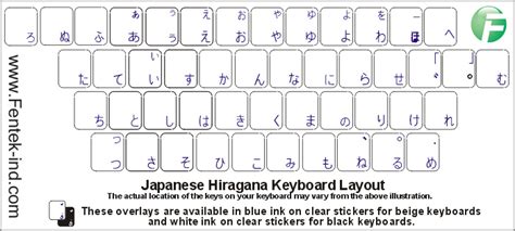 Japanese English Keyboard Layout