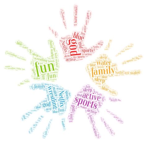 Wordle - Donovan Walter's Portfolio