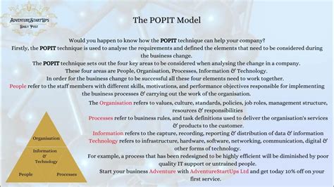 The POPIT model - YouTube