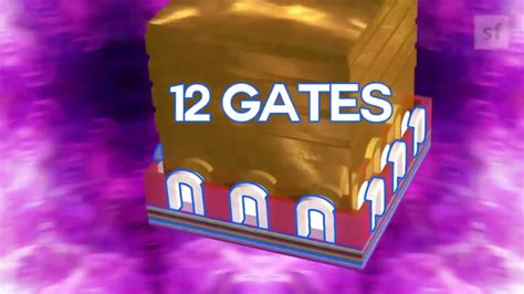 Why Are There 12 Gates to the Holy City? – S&L Short Clips - YouTube