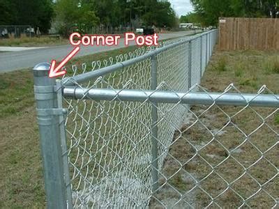 Residential Chain Link Fence Line & Terminal Post