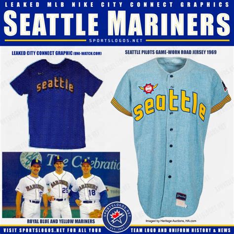 Mariners Uniforms 2024 - Ailis Arluene