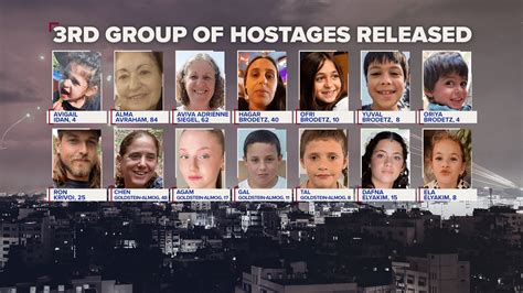 Who are the freed hostages in the cease-fire deal?