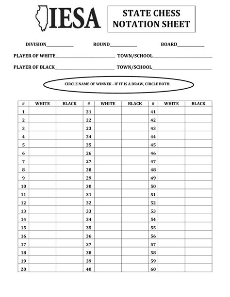 Chess Notation Chart