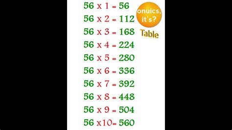 56 Times Table Printable Multiplication Table, 43% OFF