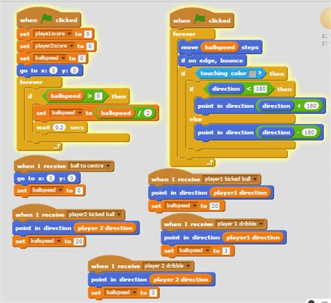 Scratch Football Game Tutorial - Scratch Game Video Tutorials