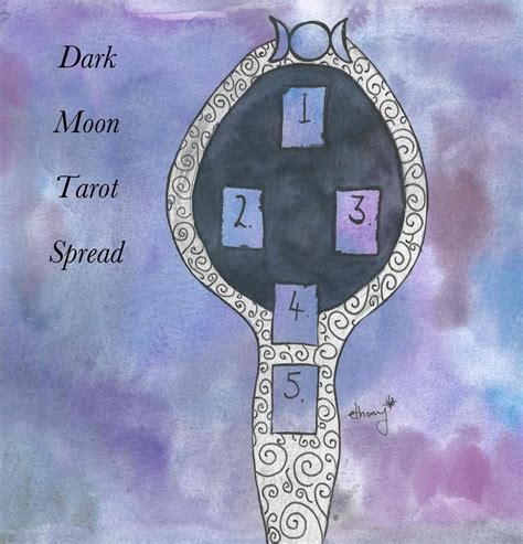 Dark Moon Tarot Spread