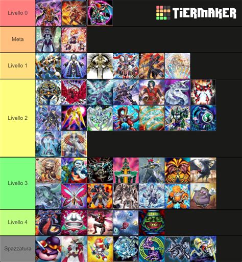 Ygo Former Tcg Exclusive Archetype Tierlist Tier List Community | SexiezPicz Web Porn