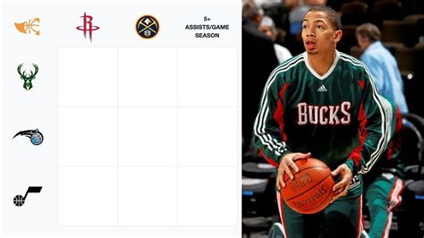 NBA Immaculate Grid answers for October 16: All answers and hints for ...