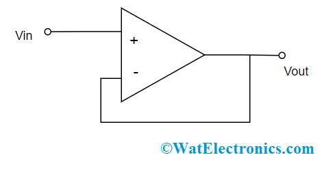 Voltage Follower : Definition, Working, Equation, Uses and Applications