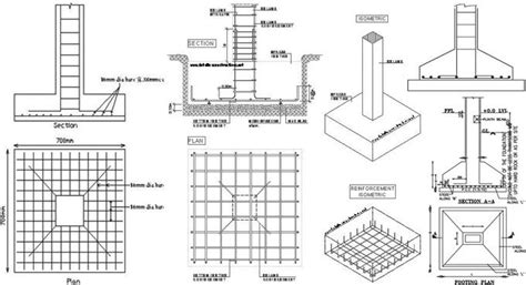 In this construction article, detail information is provided on design procedure of column ...