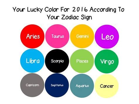 Your Lucky Color For 2016 According To Your Zodiac Sign | Lucky colour, Zodiac signs, Zodiac