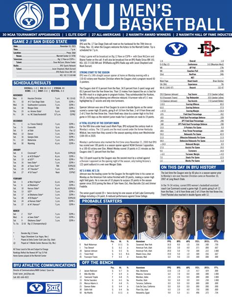 Byu Basketball Schedule 2024 22 - Manda Jennie