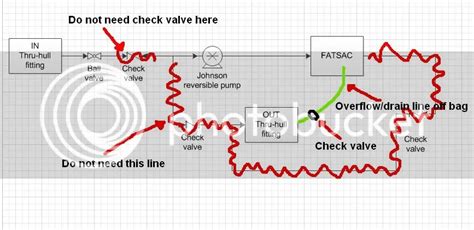 Malibu Ballast System Diagram - diagramwirings