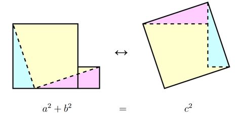 Banach–Tarski Paradox - SOUL OF MATHEMATICS