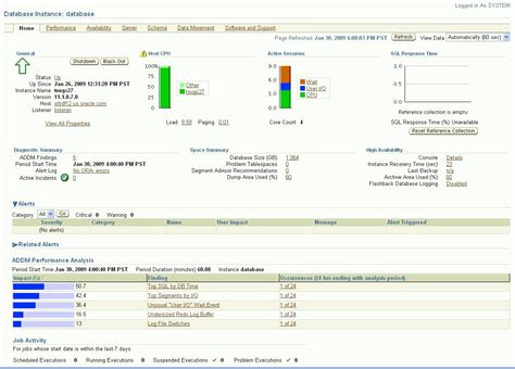 Oracle Database Pricing, Reviews and Features (July 2021) - SaaSworthy.com