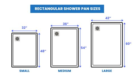 Minimum Shower Width - Home Design Ideas