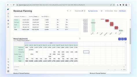 Pigment released Sheet View functionality - Planadigm