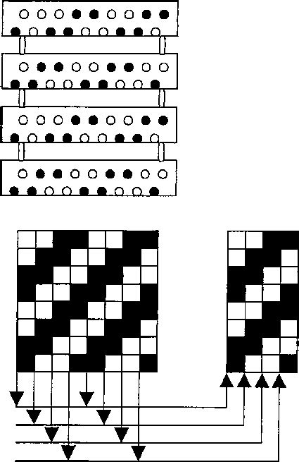 PLAIN WEAVE FIG. 2. TWILL WEAVE | Download Scientific Diagram