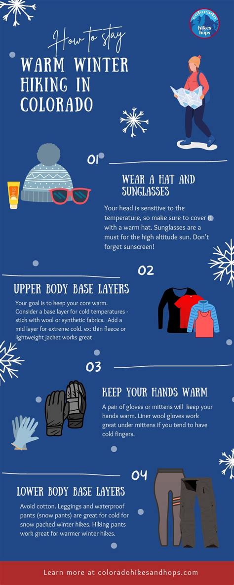 Crack the Code to Cold: Colorado Winter Hiking Tips — Colorado Hikes and Hops