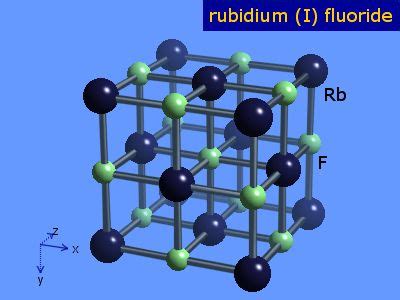 WebElements Periodic Table » Rubidium » rubidium fluoride