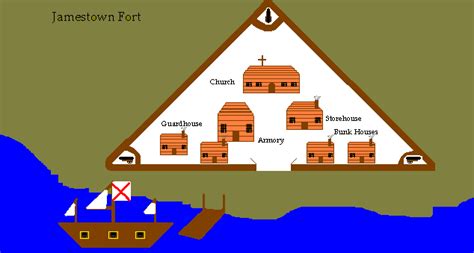 Jamestown Fort Map - Share Map