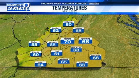 Roanoke & Lynchburg Weather | Danville, Highlands | WFXRtv