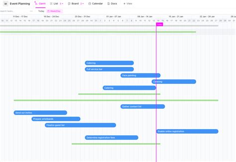 Gantt Chart Templates for Event Planning