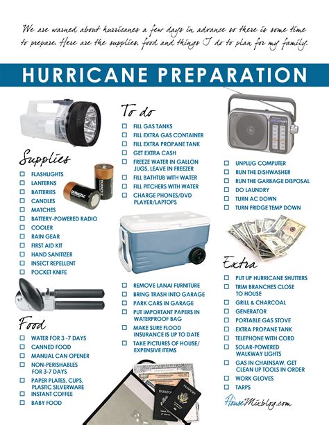 Hurricane Preparedness Checklist Printable