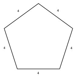 Perimeter of a Pentagon Overview & Formula| How to Find the Perimeter ...