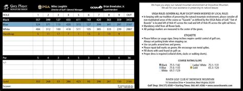 Raven Club at Snowshoe Mountain | Golf ScoreCards, Inc.