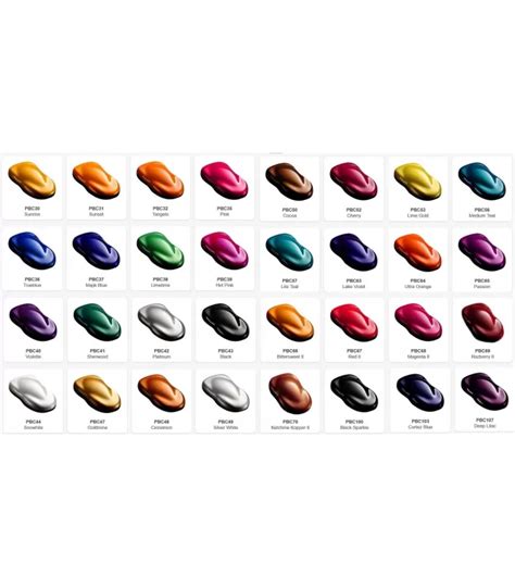 Paint pearl-like House Of Kolor - 120ml