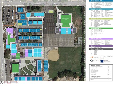 Cupertino Middle School - Cupertino USD FMP