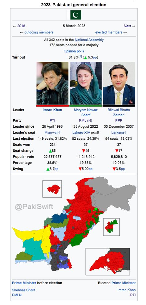 The 2023 Pakistan Election (A Khanslide) : r/imaginaryelections