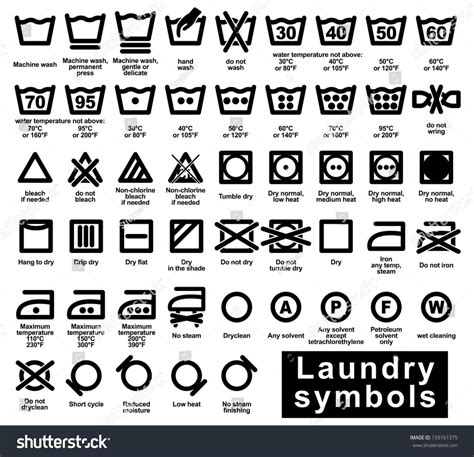 Icon set of laundry symbols, vector illustration Care Label Symbols, Fabric Care Symbols ...