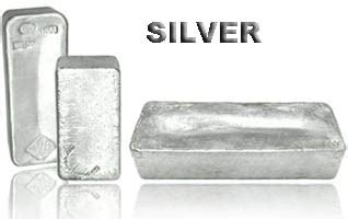 Silver Element Properties, Transition metals Group, Periodic Table of ...