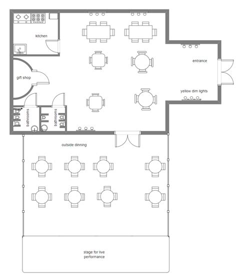 Bakery Shop Floor Plan | EdrawMax Templates