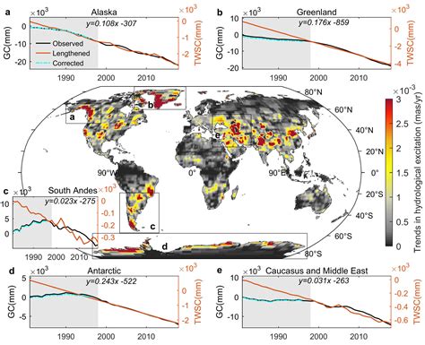 Climate has shifted the axis of the Earth - AGU Newsroom