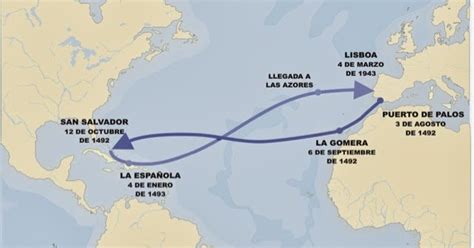 Historia de las civilizaciones: Primer viaje de Colón (mapa)