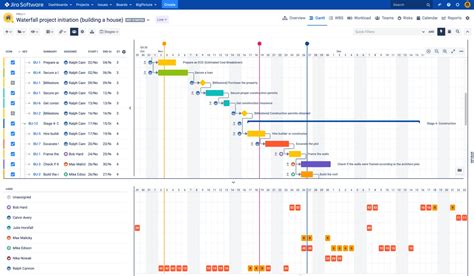 Atlassian JIRA Plugins for Efficient Management