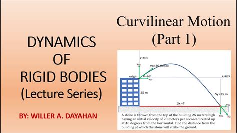 Curvilinear Motion Part 1 - YouTube