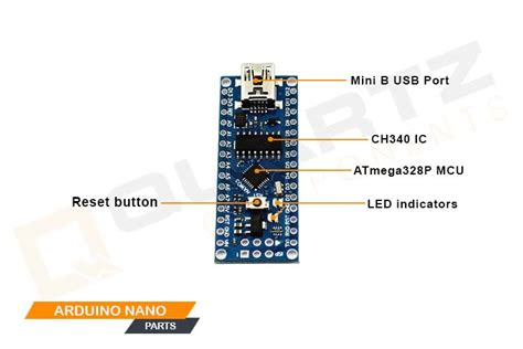 How to Get Started with Arduino Nano – QuartzComponents